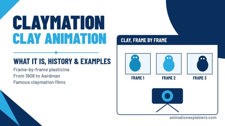 Claymation clay figure changing pose across three stop-motion frames with a camera